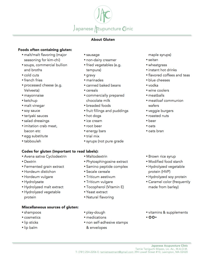 Gluten Sensitivity & Celiac Disease